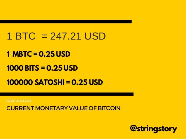 1 Mbtc 0 25 Usd - 
